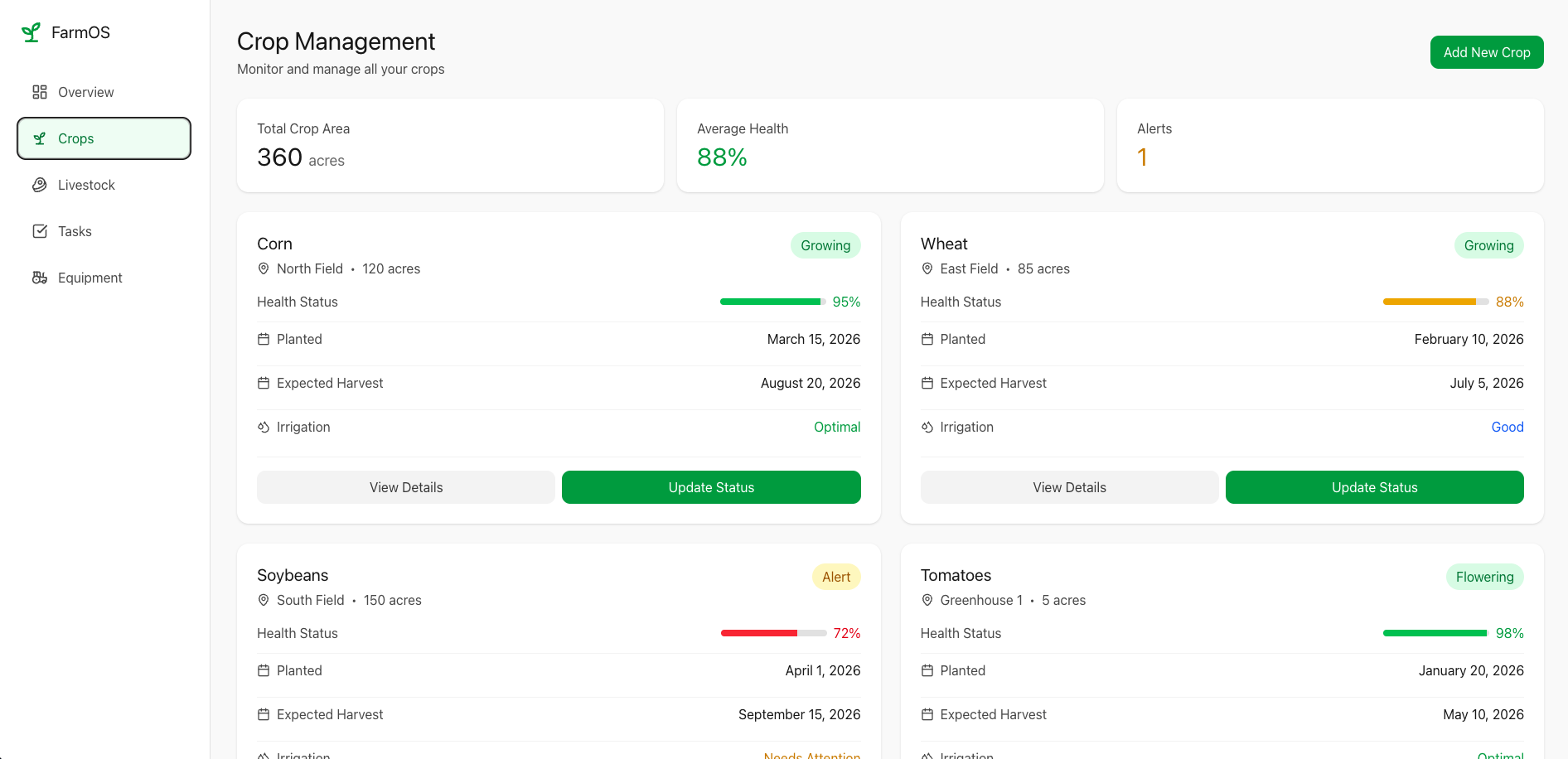 Farm Dashboard