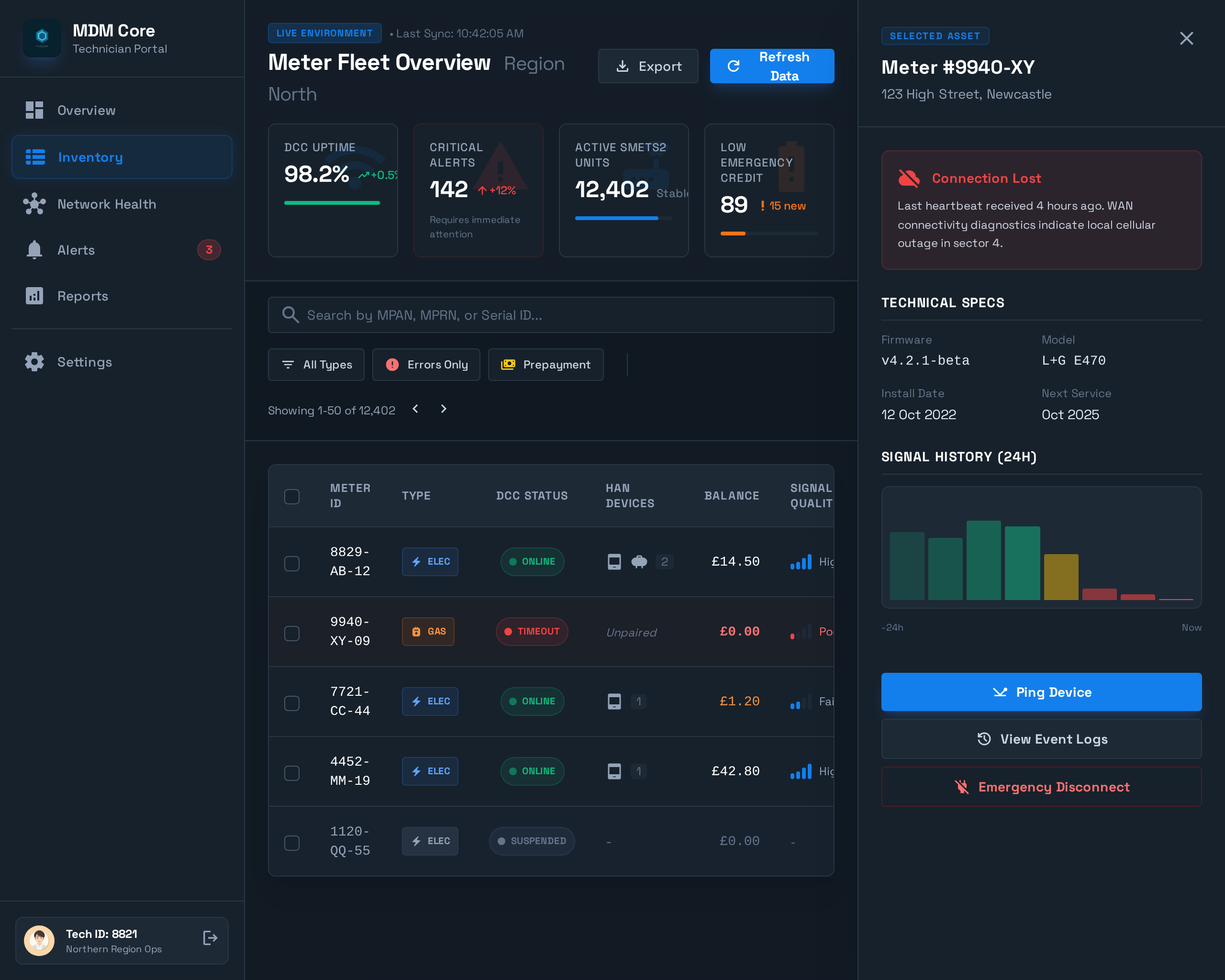 Asset Monitoring