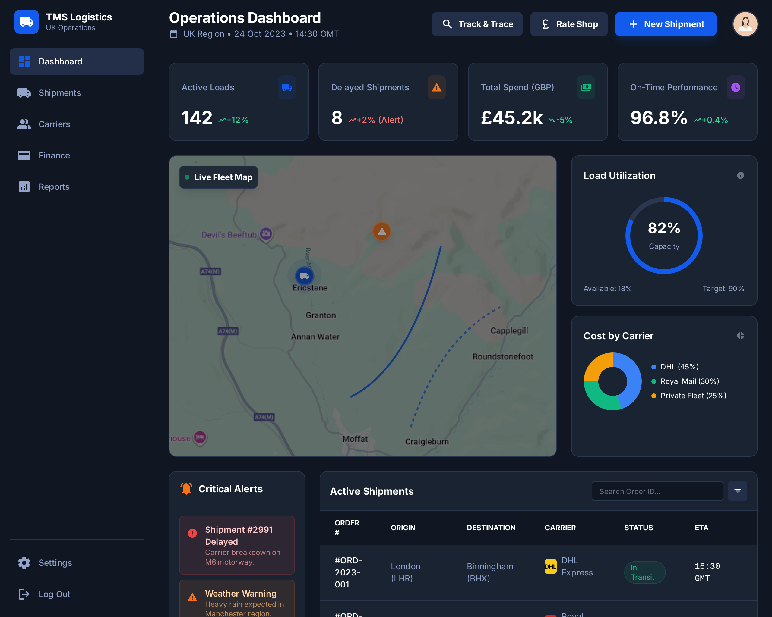 Fleet Tracking